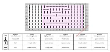 punto rombi diag