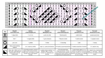 punto rombi diag