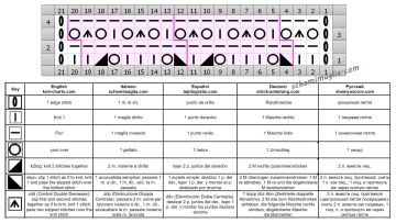 punto griglia diag 