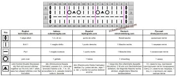 punto occhielli diag