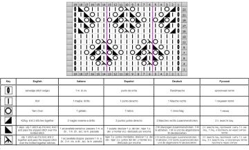 punto traforato diag