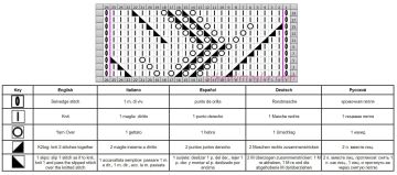 punto traforato diag