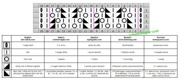 punto traforato diag