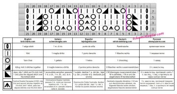 punto traforato diag