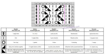 punto traforato diag
