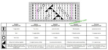 punto traforato diag