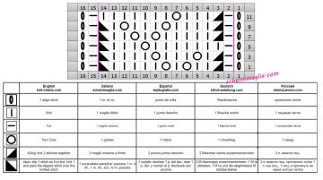 punto traforato diag