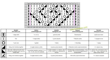 punto traforato diag