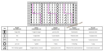 punto traforato diag