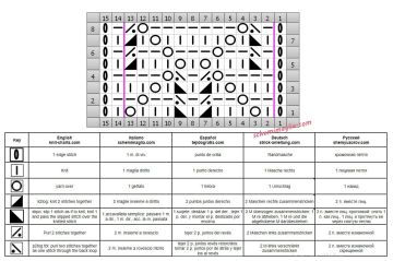 punto traforato diag