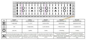punto traforato diag
