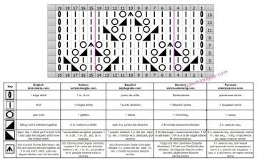 punto traforato diag