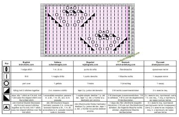 punto traforato diag
