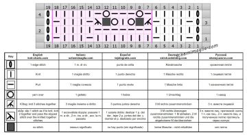 punto traforato diag
