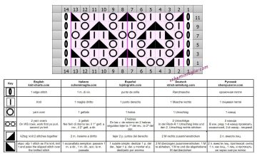 punto traforato diag