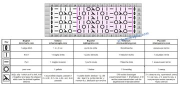 punto traforato diag