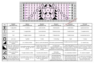 punto traforato diag