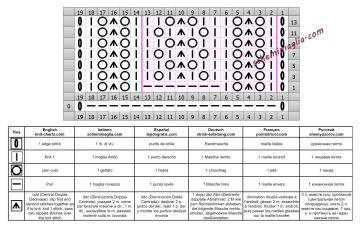 punto traforato diag