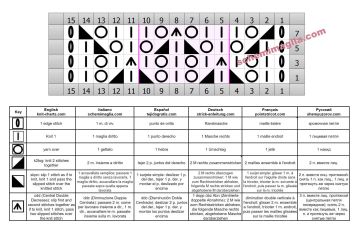 punto traforato diag