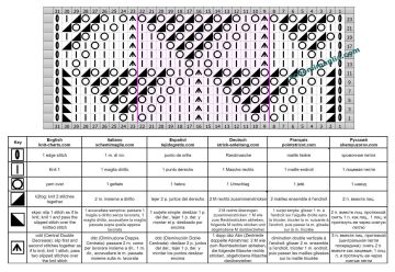 punto traforato diag