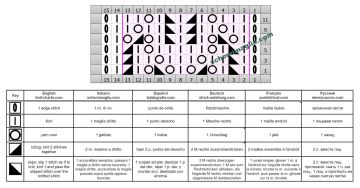 punto traforato diag