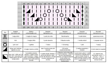 punto traforato diag