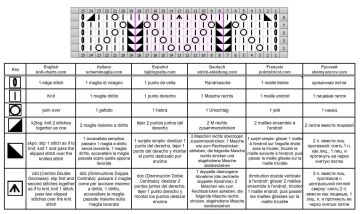 punto traforato diag