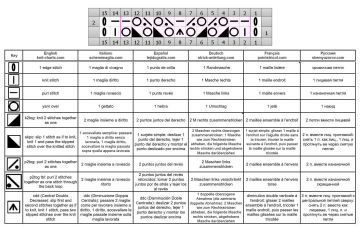 punto traforato diag
