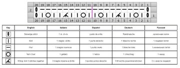 punto traforato a righe diag