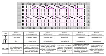 punto trecce diag