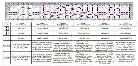 punto trecce 116 schema