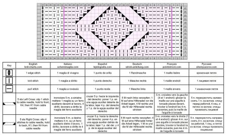 punto trecce 117 schema