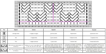 punto trecce diag