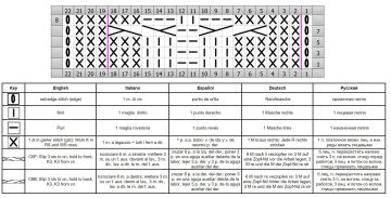 punto trecce diag