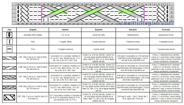 punto trecce diag