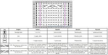 punto trecce diag