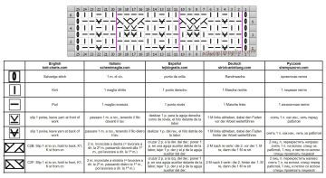 punto trecce diag
