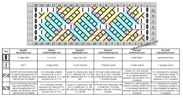 punto trecce diag