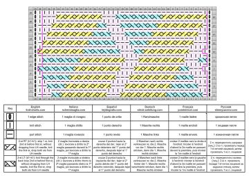 punto geometrico diag