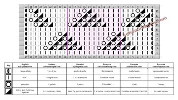 punto geometrico diag