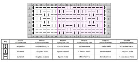 punto semplice 35 schema