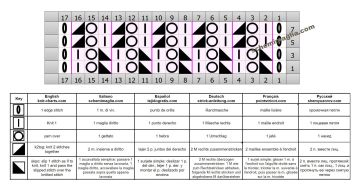 Punto zigzag diag
