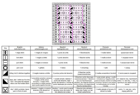 punto zigzag 24 schema