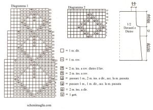 top 41 schema