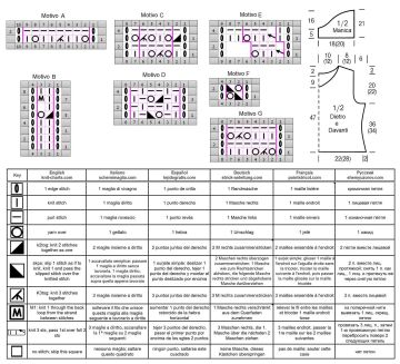 top diagramma
