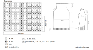 tunica shema