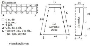 tunia schema