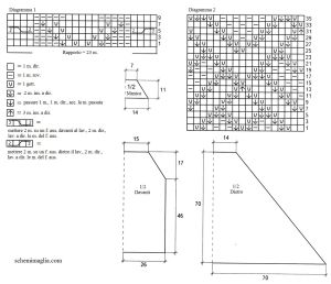 tunia schema