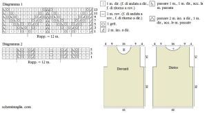 tunica schema