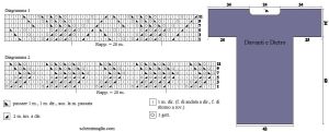 tunica schema